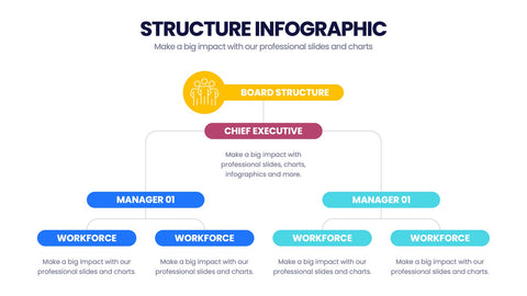 Structure Infographics