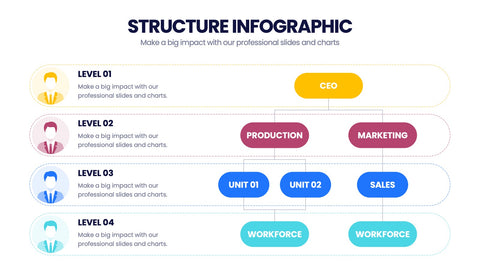 Structure Infographics
