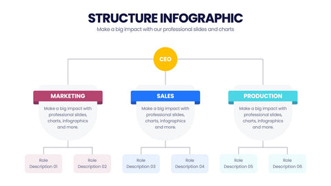 Structure Infographics