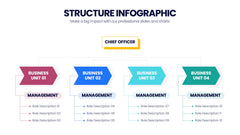 Structure Infographics slide 3