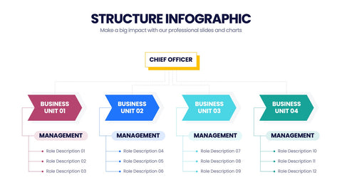 Structure Infographics