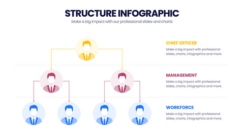 Structure Infographics