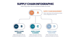 Supply Chain Infographics slide 10