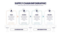 Supply Chain Infographics slide 14