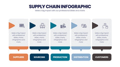 Supply Chain Infographics slide 16
