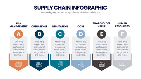 Supply Chain Infographics
