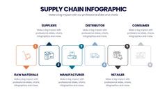 Supply Chain Infographics slide 2