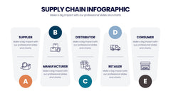 Supply Chain Infographics slide 4