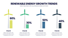 Sustainability Infographics slide 10