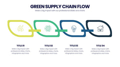 Sustainability Infographics slide 12