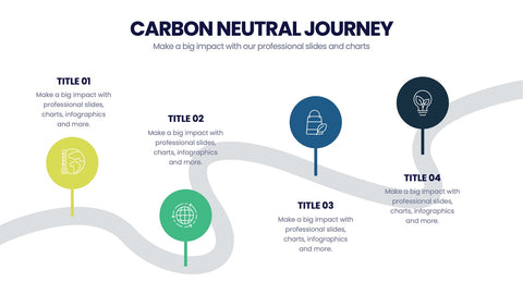 Sustainability Infographics