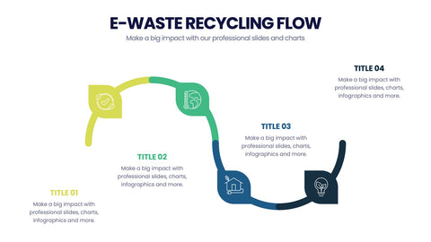 Sustainability Infographics