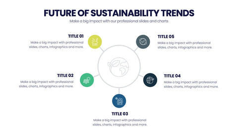 Sustainability Infographics