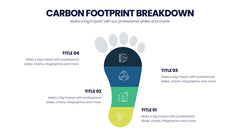 Sustainability Infographics slide 3