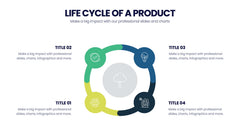 Sustainability Infographics slide 4