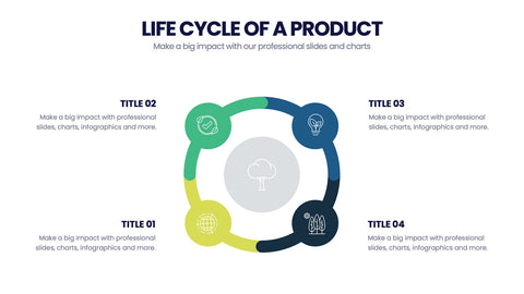 Sustainability Infographics
