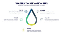 Sustainability Infographics slide 7