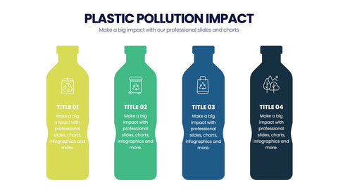 Sustainability Infographics
