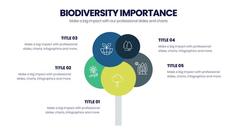 Sustainability Infographics
