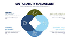 Sustainability Management Infographics slide 13