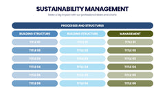Sustainability Management Infographics slide 18