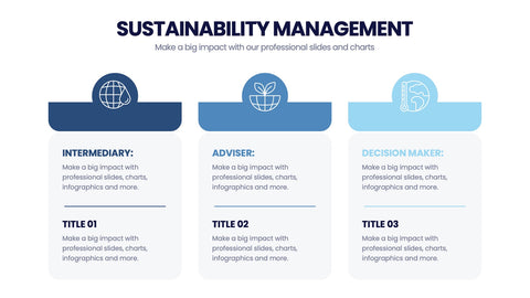 Sustainability Management Infographics