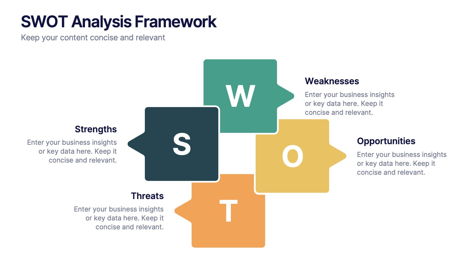 SWOT Analysis Framework Presentation