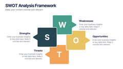 SWOT Analysis Framework Presentation