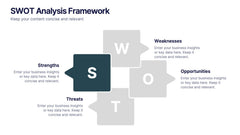 SWOT Analysis Framework Presentation slide 2