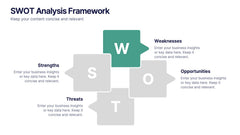 SWOT Analysis Framework Presentation slide 3