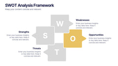 SWOT Analysis Framework Presentation slide 4