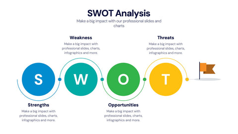 SWOT Analysis Infographics