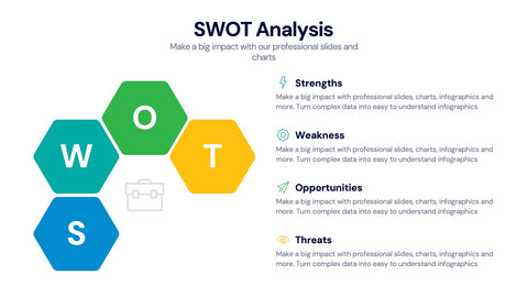 SWOT Analysis Infographics