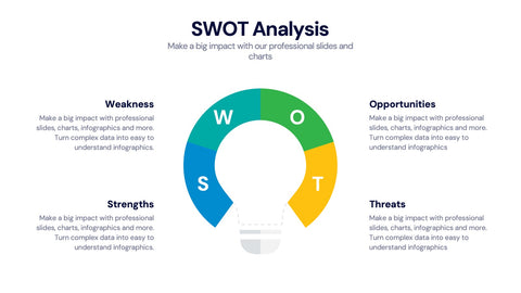 SWOT Analysis Infographics