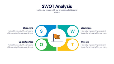 SWOT Analysis Infographics