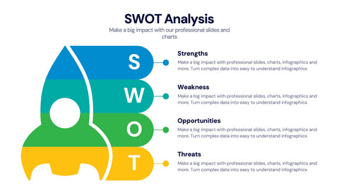 SWOT Analysis Infographics
