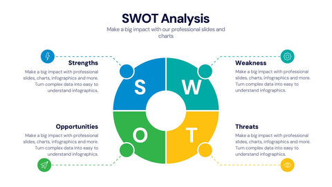 SWOT Analysis Infographics