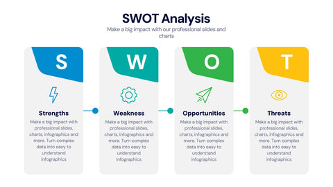 SWOT Analysis Infographics