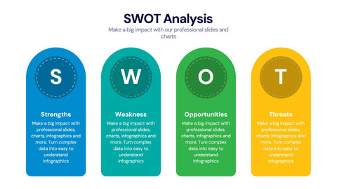 SWOT Analysis Infographics