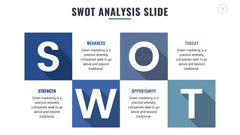 SWOT Infographics