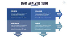 SWOT Infographics slide 15