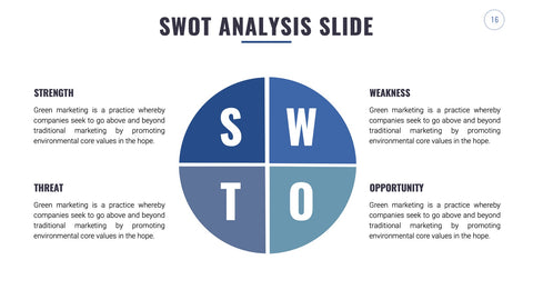 SWOT Infographics for Strategy & Competitive Analysis