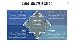 SWOT Infographics slide 3