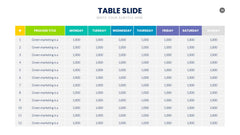 Table Infographics slide 10