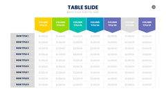 Table Infographics slide 24