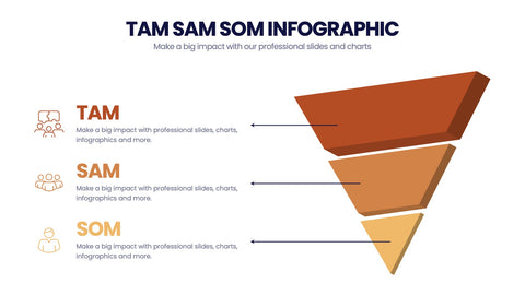 TAM SAM SOM Infographics