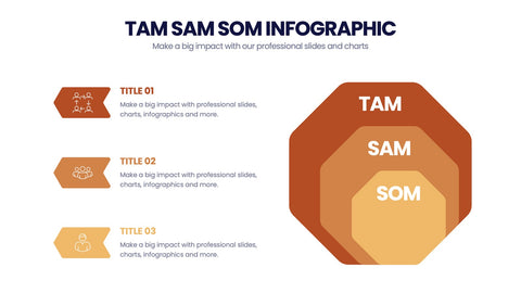 TAM SAM SOM Infographics