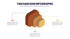 TAM SAM SOM Infographics slide 9