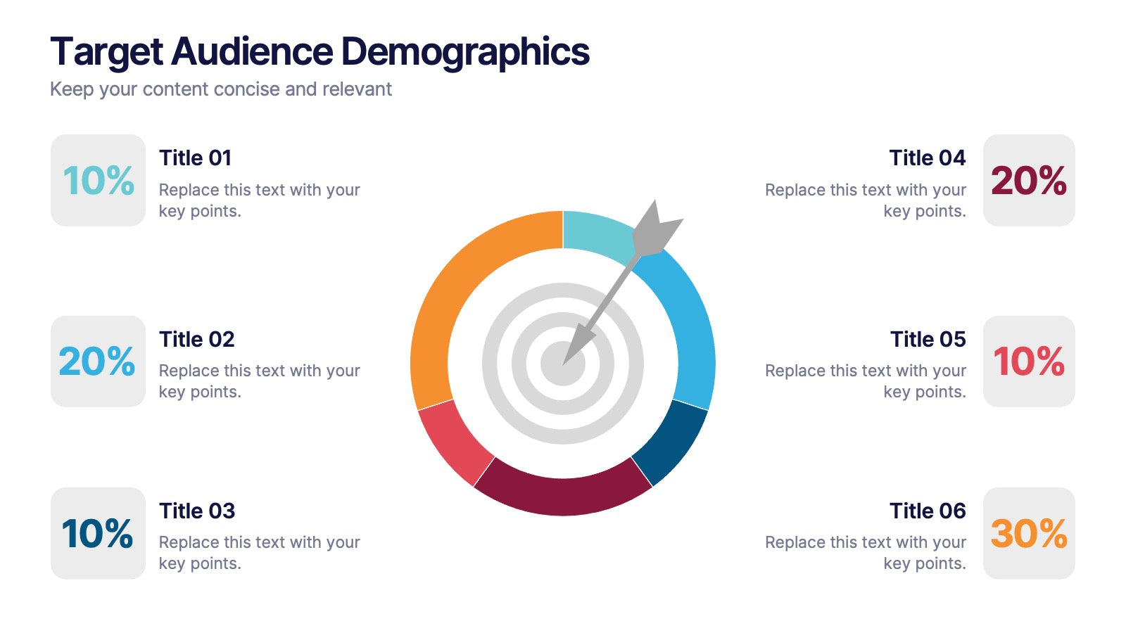 Target Audience Demographics Presentation