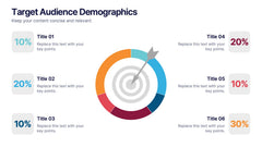Target Audience Demographics Presentation
